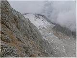 Passo di Fedaia - Punta Serauta